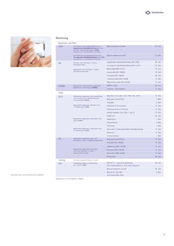 Bode Sterillium® Händedesinfektionsmittel 500 ml - Flasche