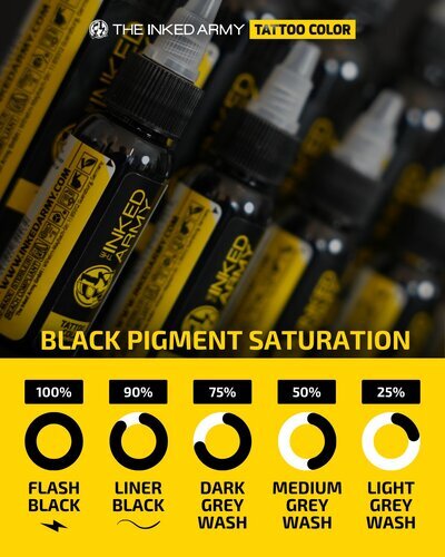 THE INKED ARMY - Tattoo Color - Light Grey Wash 30ml
