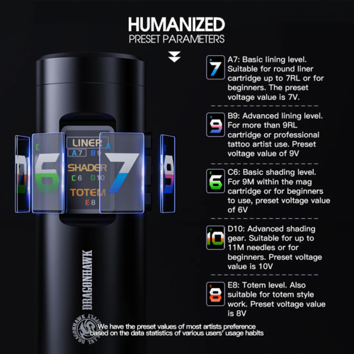 Dragonhawk X7 Wireless Tattoo Machine