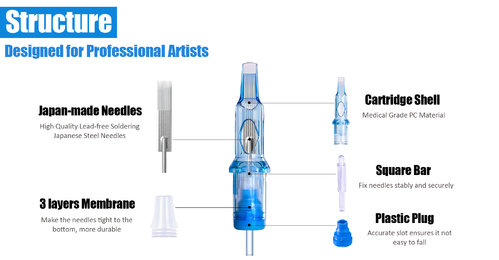 EMALLA - Cartridges  Curved Magnum 20 St. 1005
