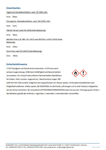 UNIGLOVES® Händedesinfektion 250 ml